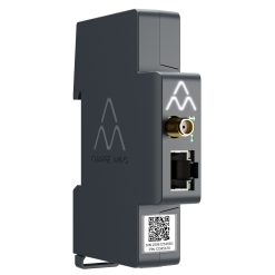 Charge Amps Amp Guard kuormanhallinta